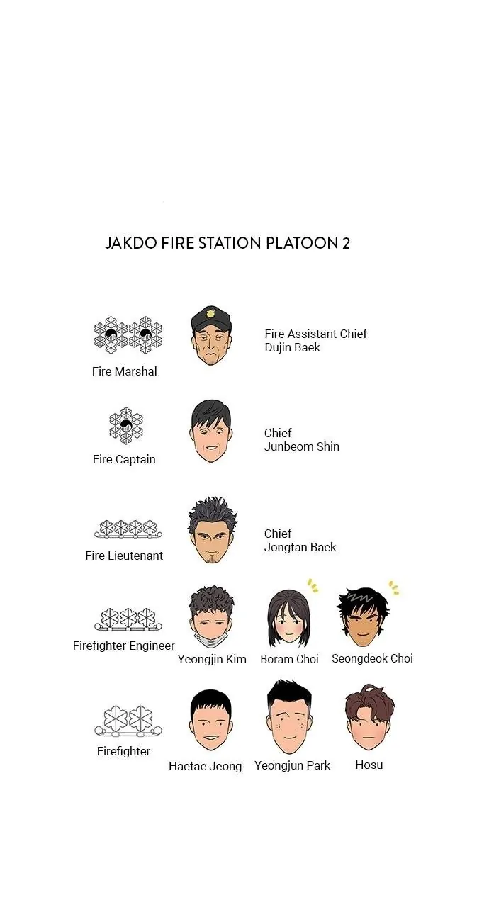Read 1 Second Manga Online