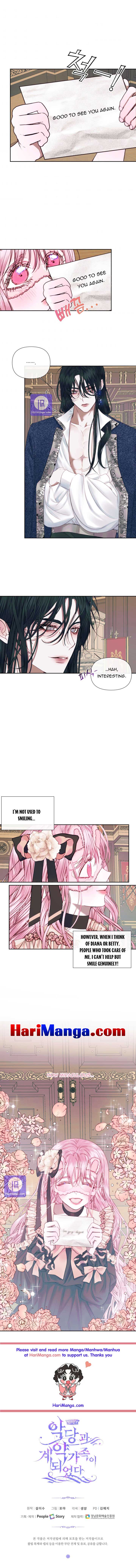 Read Becoming The Villain’s Family Manga Online