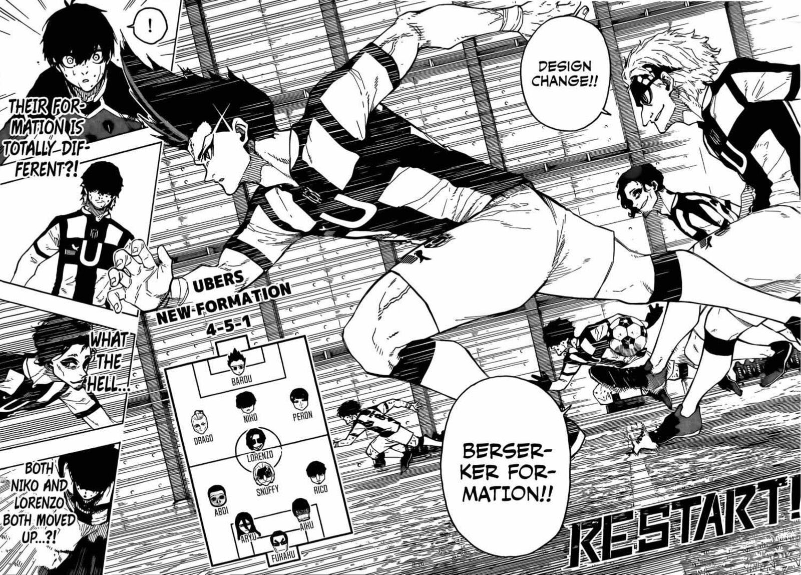 Read Blue Lock Manga Online