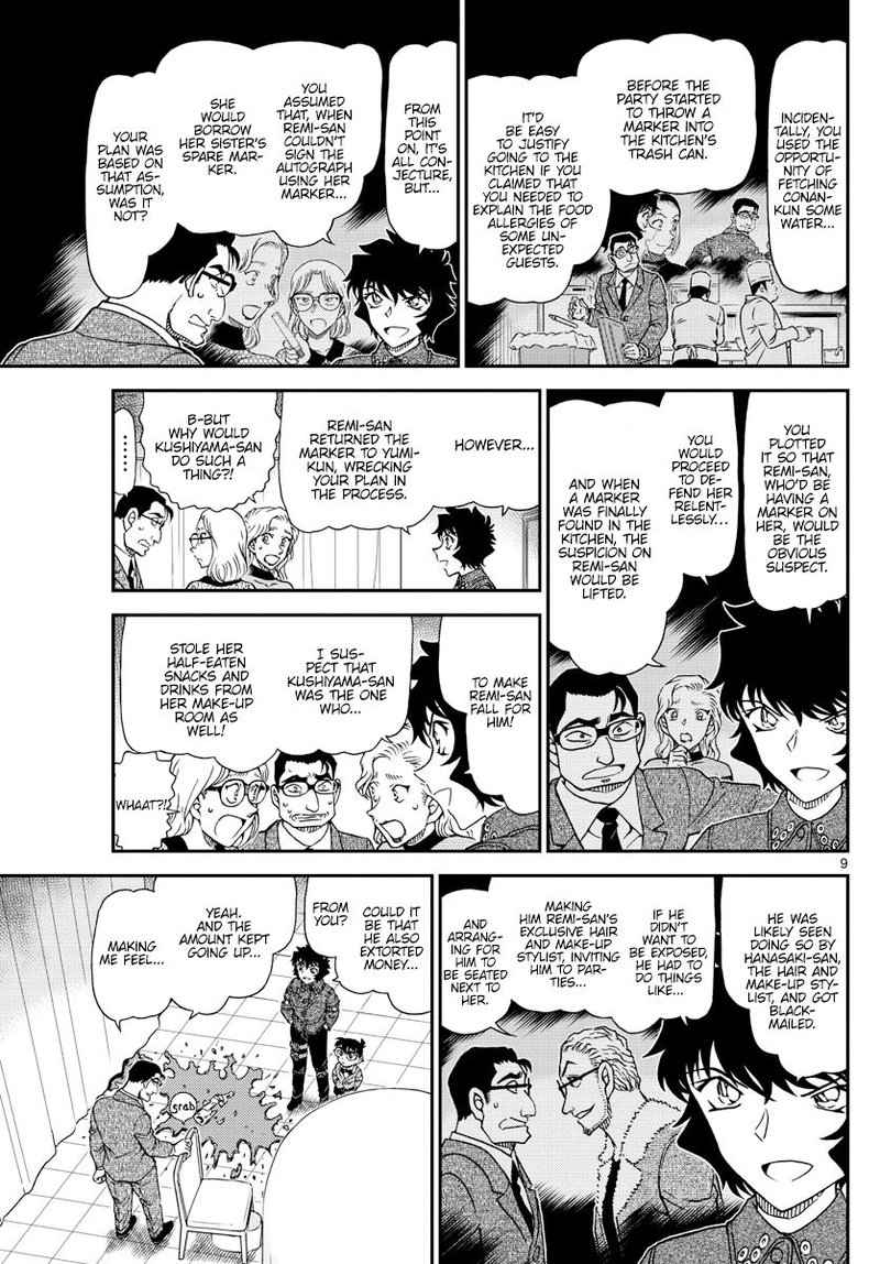 Read Case Closed Manga Online