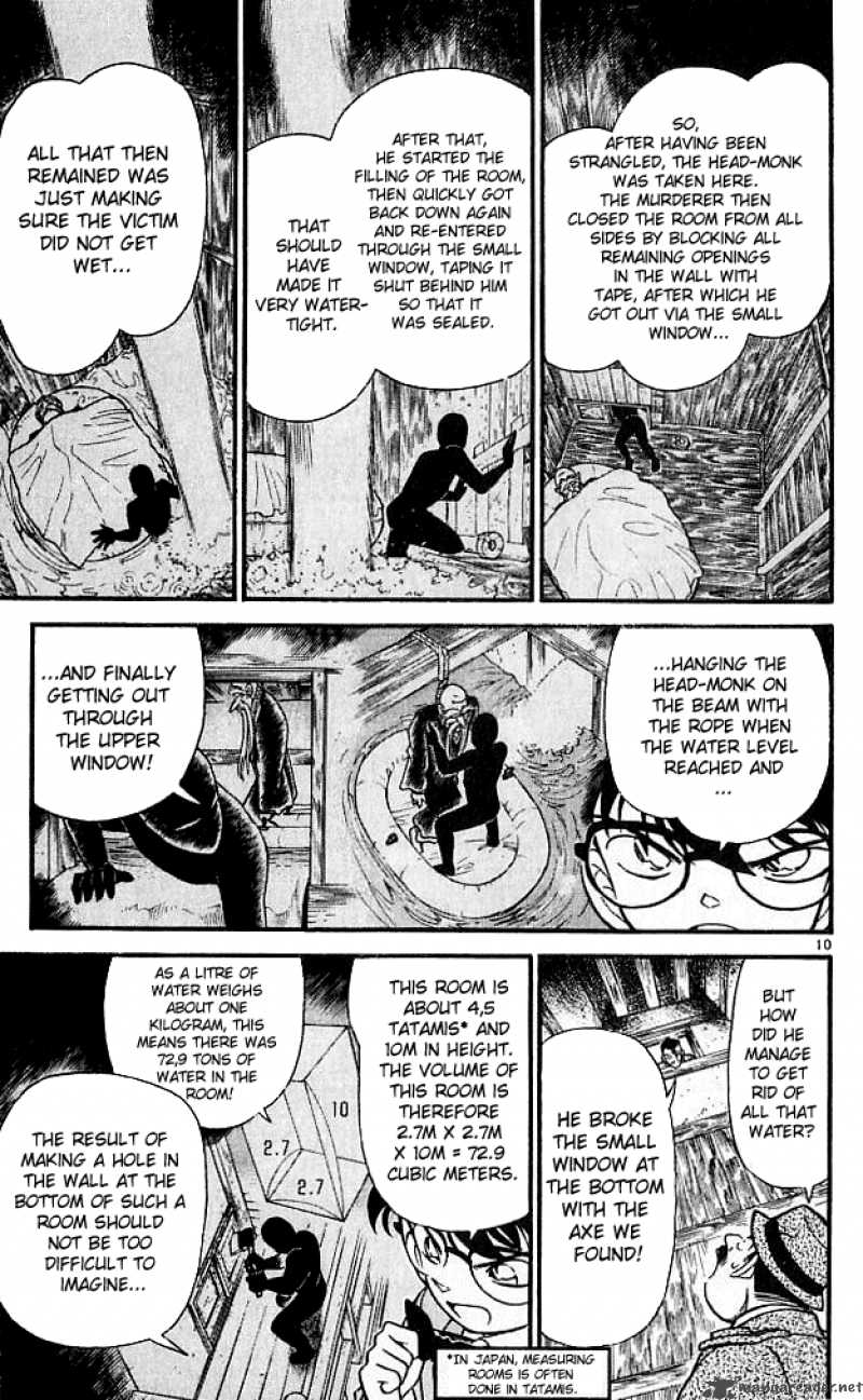 Read Case Closed Manga Online