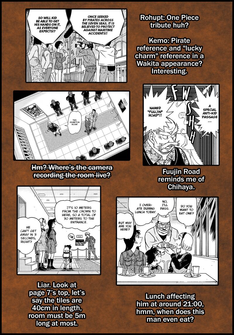 Read Case Closed Manga Online