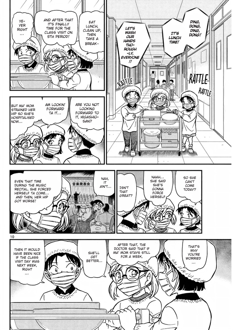 Read Case Closed Manga Online