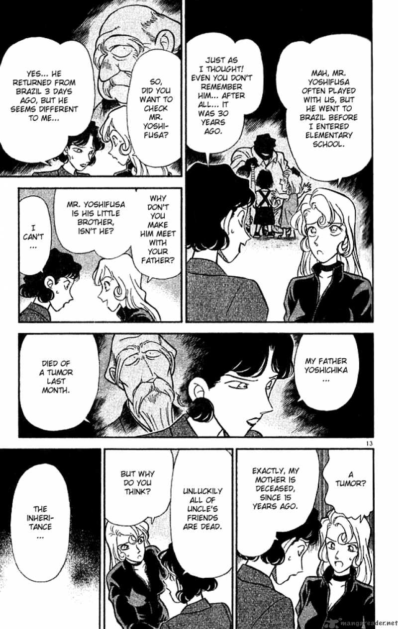 Read Case Closed Manga Online