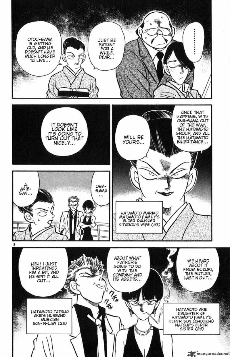 Read Case Closed Manga Online