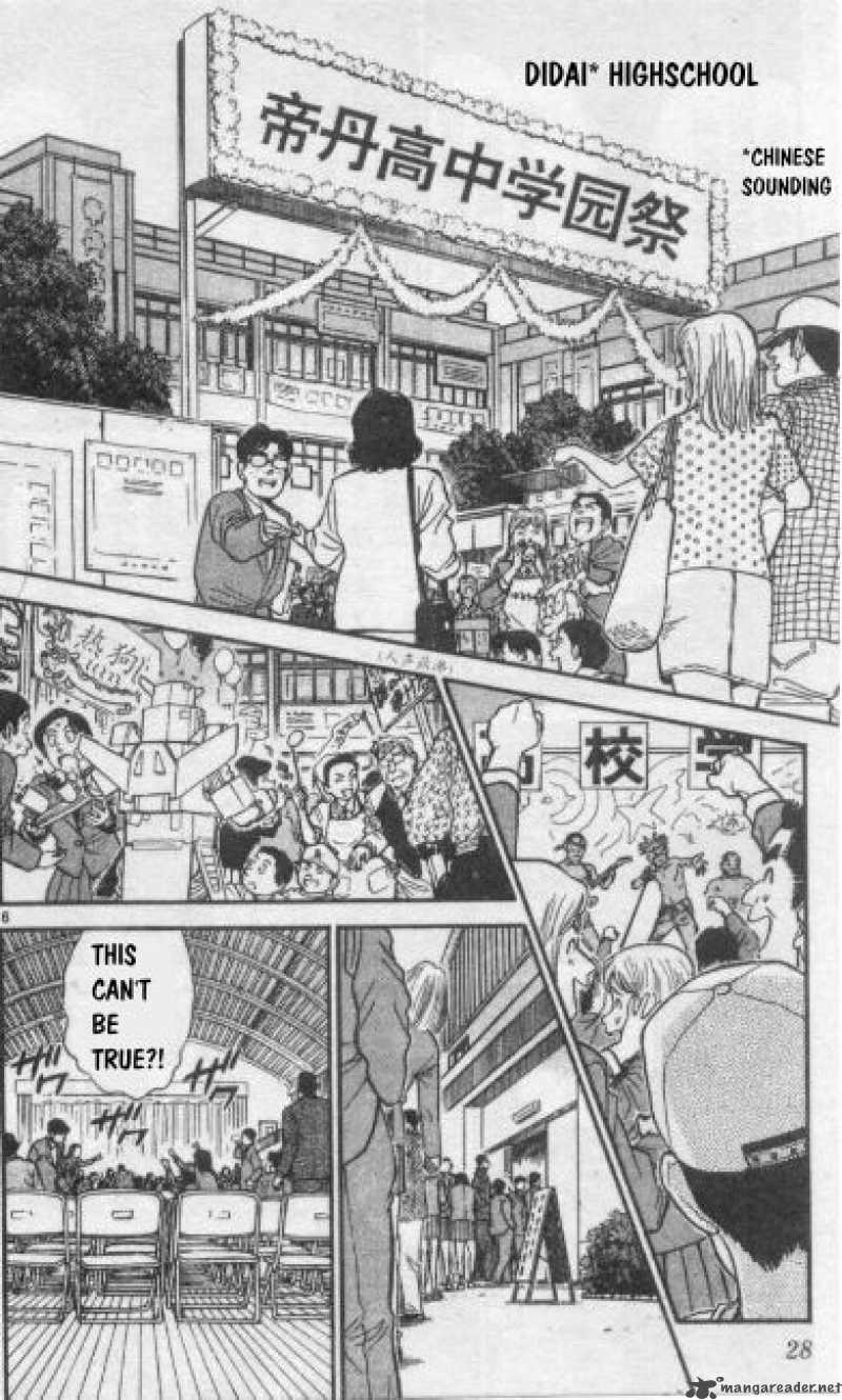 Read Case Closed Manga Online