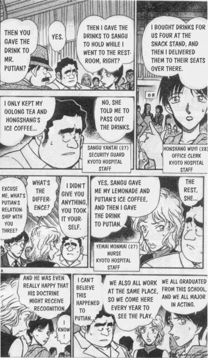 Read Case Closed Manga Online
