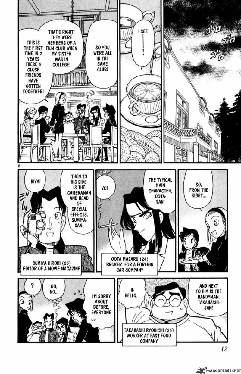 Read Case Closed Manga Online