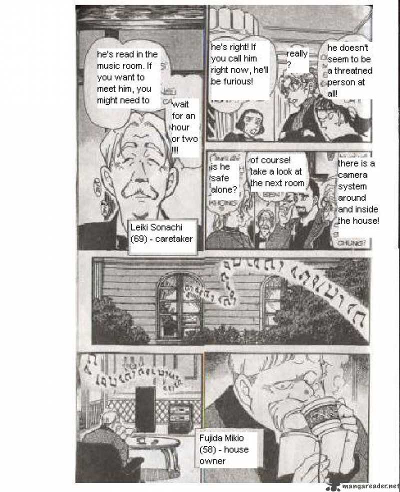 Read Case Closed Manga Online