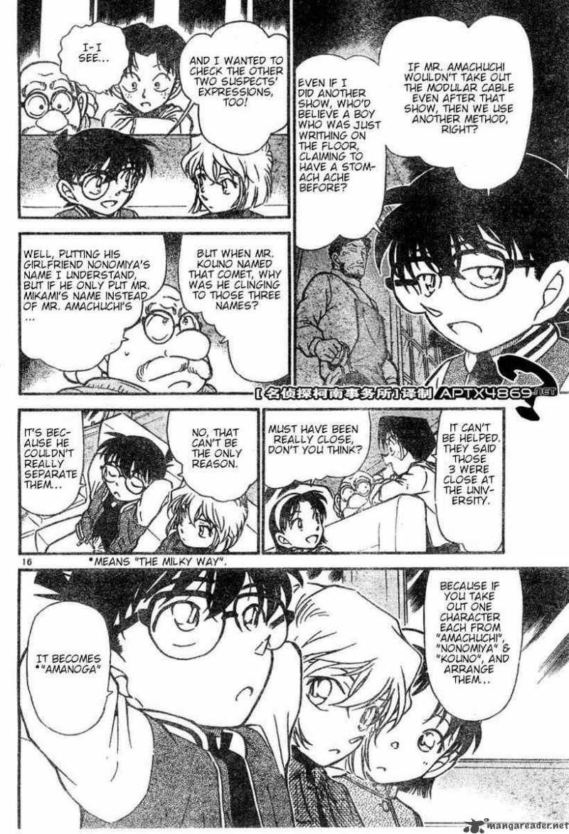 Read Case Closed Manga Online