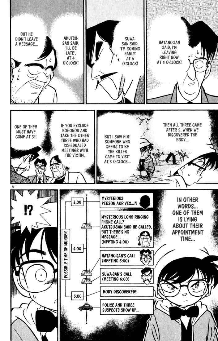 Read Case Closed Manga Online
