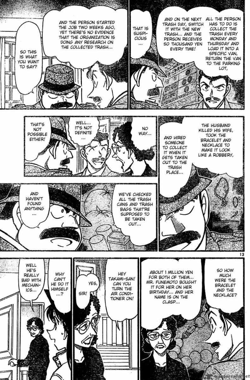 Read Case Closed Manga Online