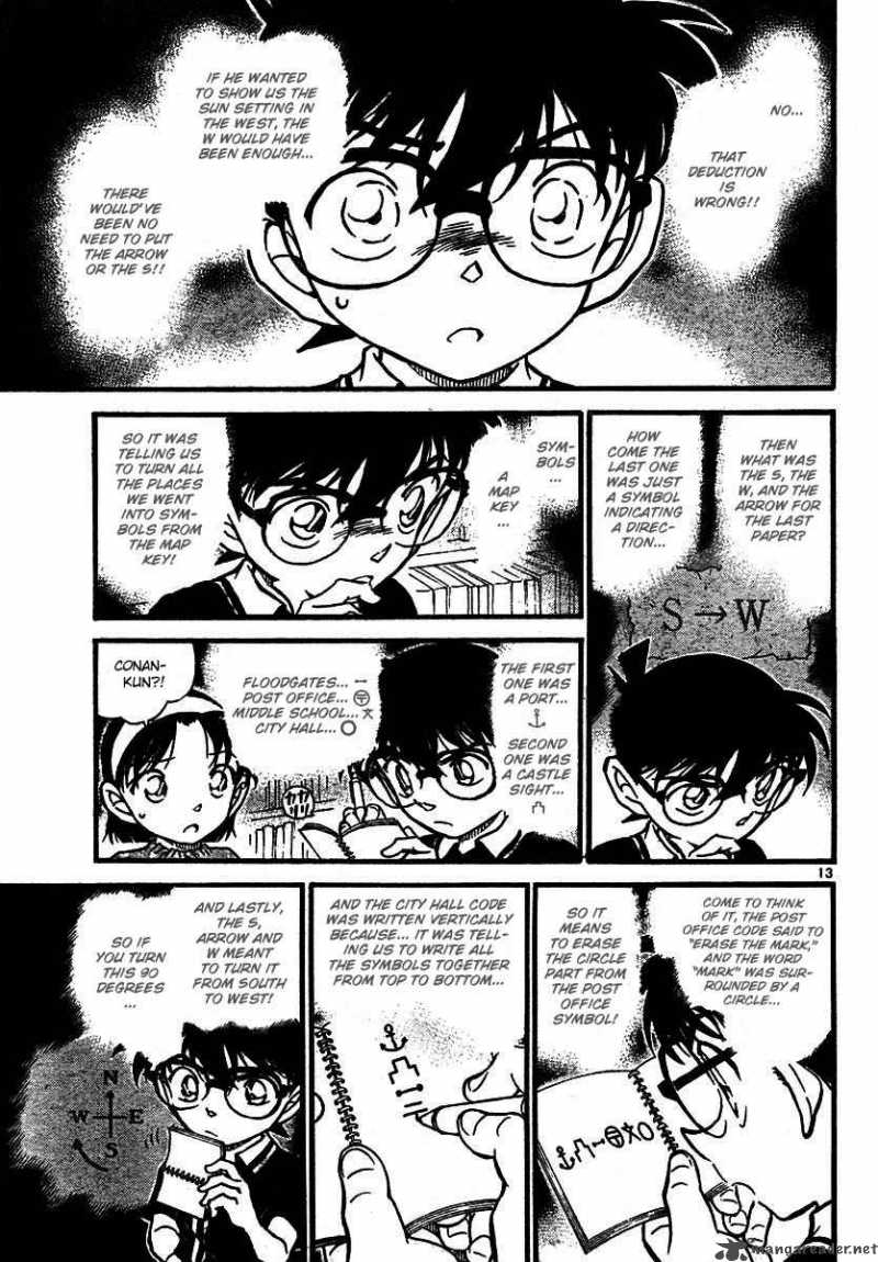 Read Case Closed Manga Online