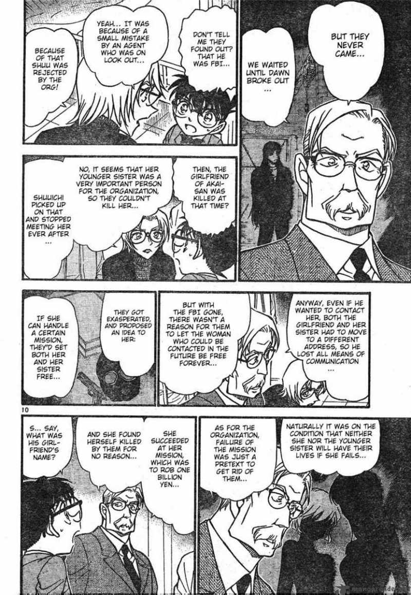 Read Case Closed Manga Online