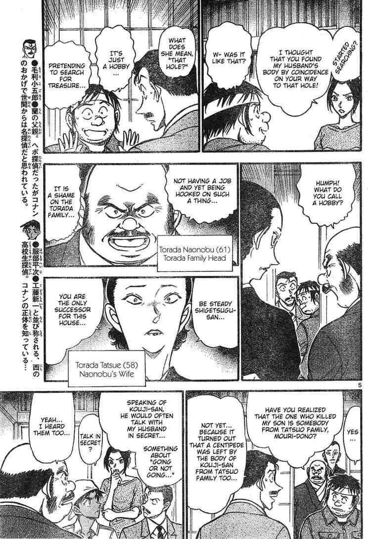 Read Case Closed Manga Online