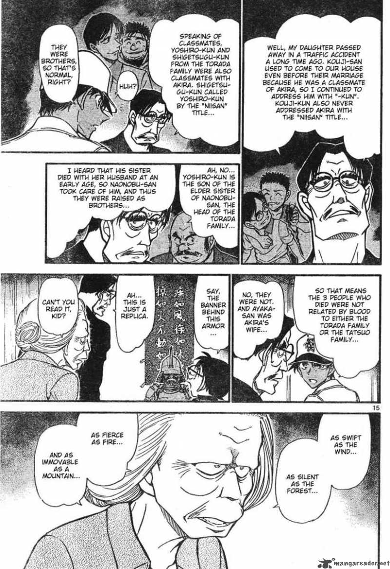 Read Case Closed Manga Online