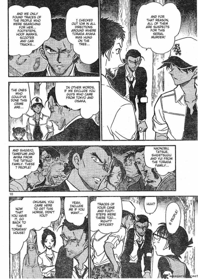 Read Case Closed Manga Online