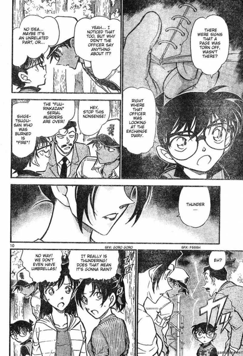 Read Case Closed Manga Online