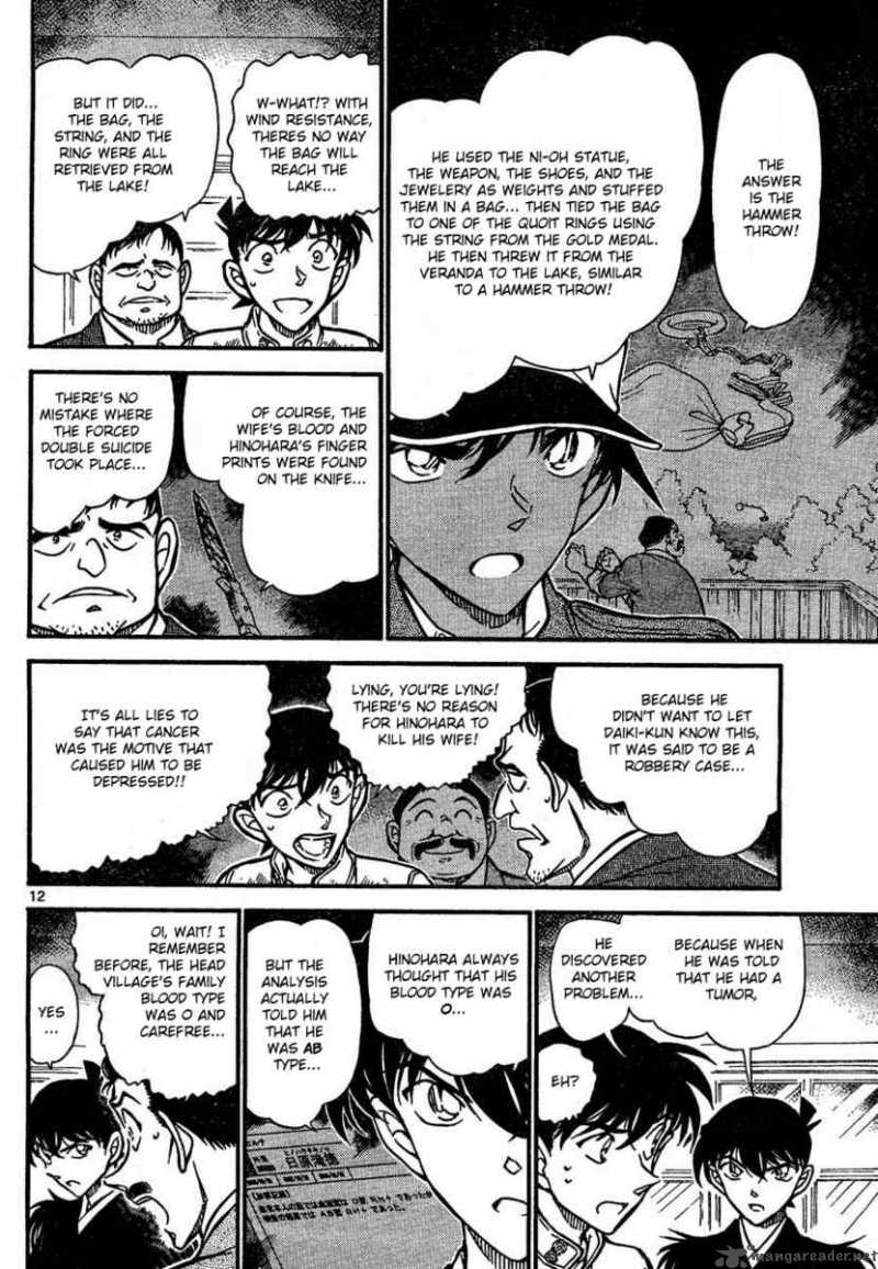 Read Case Closed Manga Online