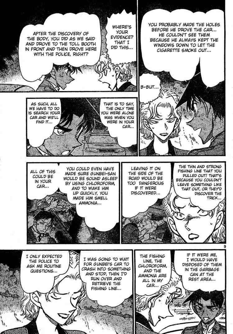 Read Case Closed Manga Online