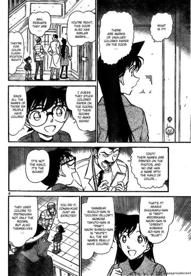 Read Case Closed Manga Online