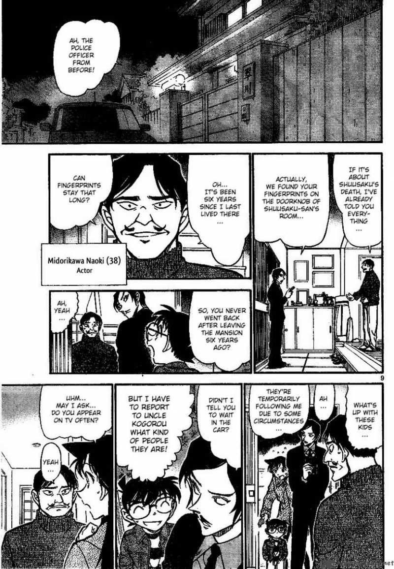 Read Case Closed Manga Online