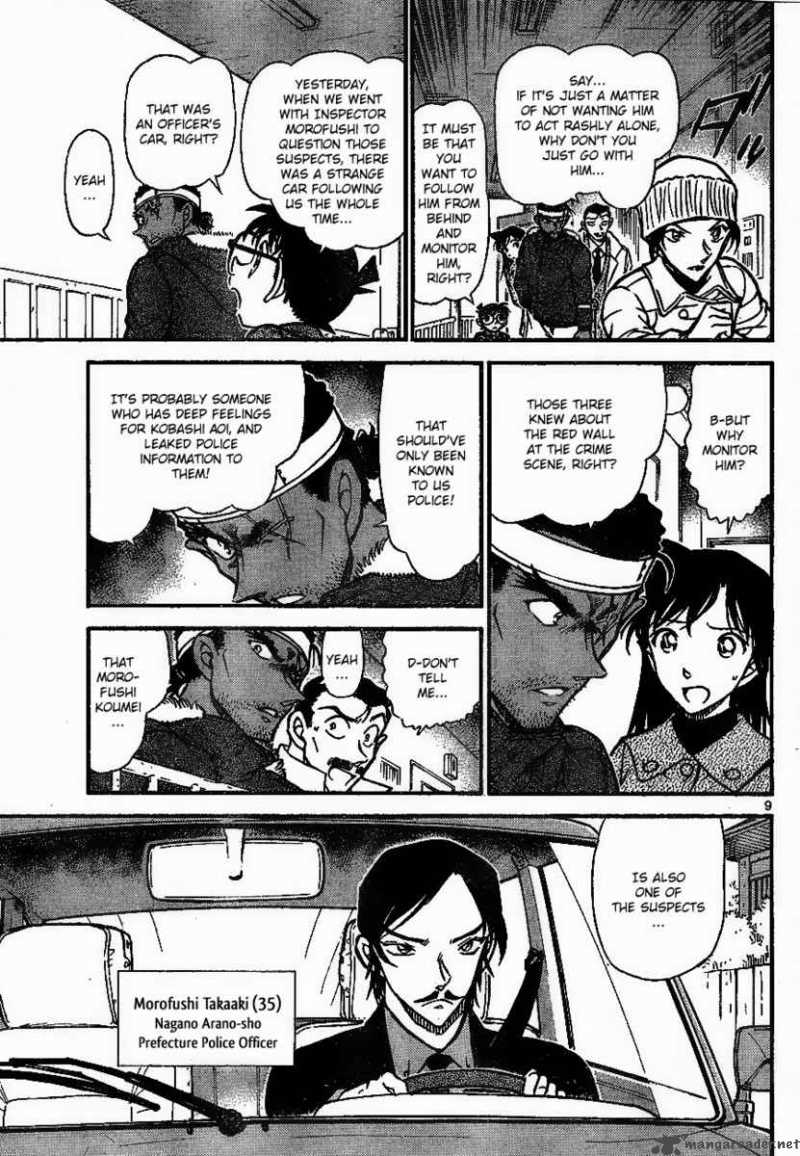 Read Case Closed Manga Online
