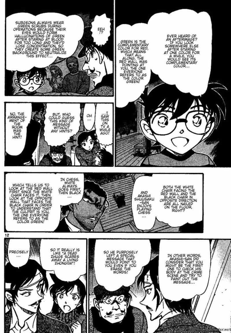 Read Case Closed Manga Online
