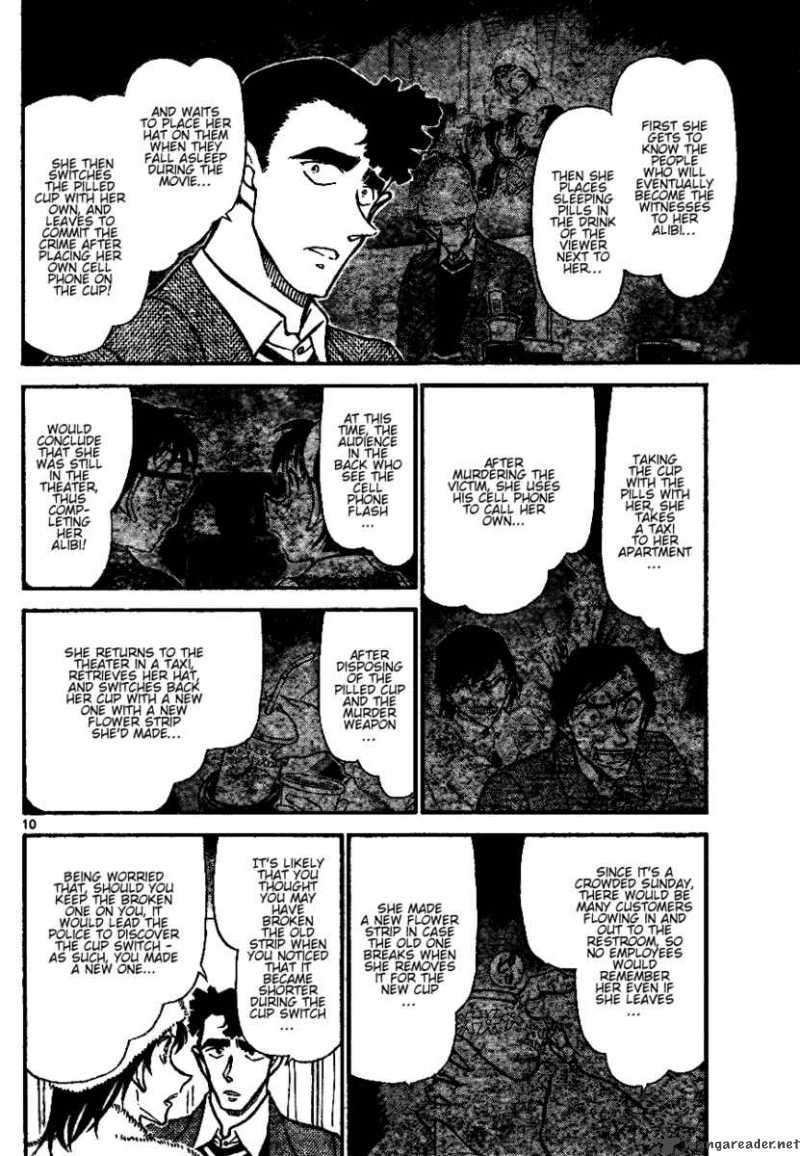 Read Case Closed Manga Online