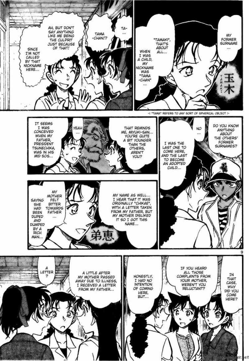 Read Case Closed Manga Online