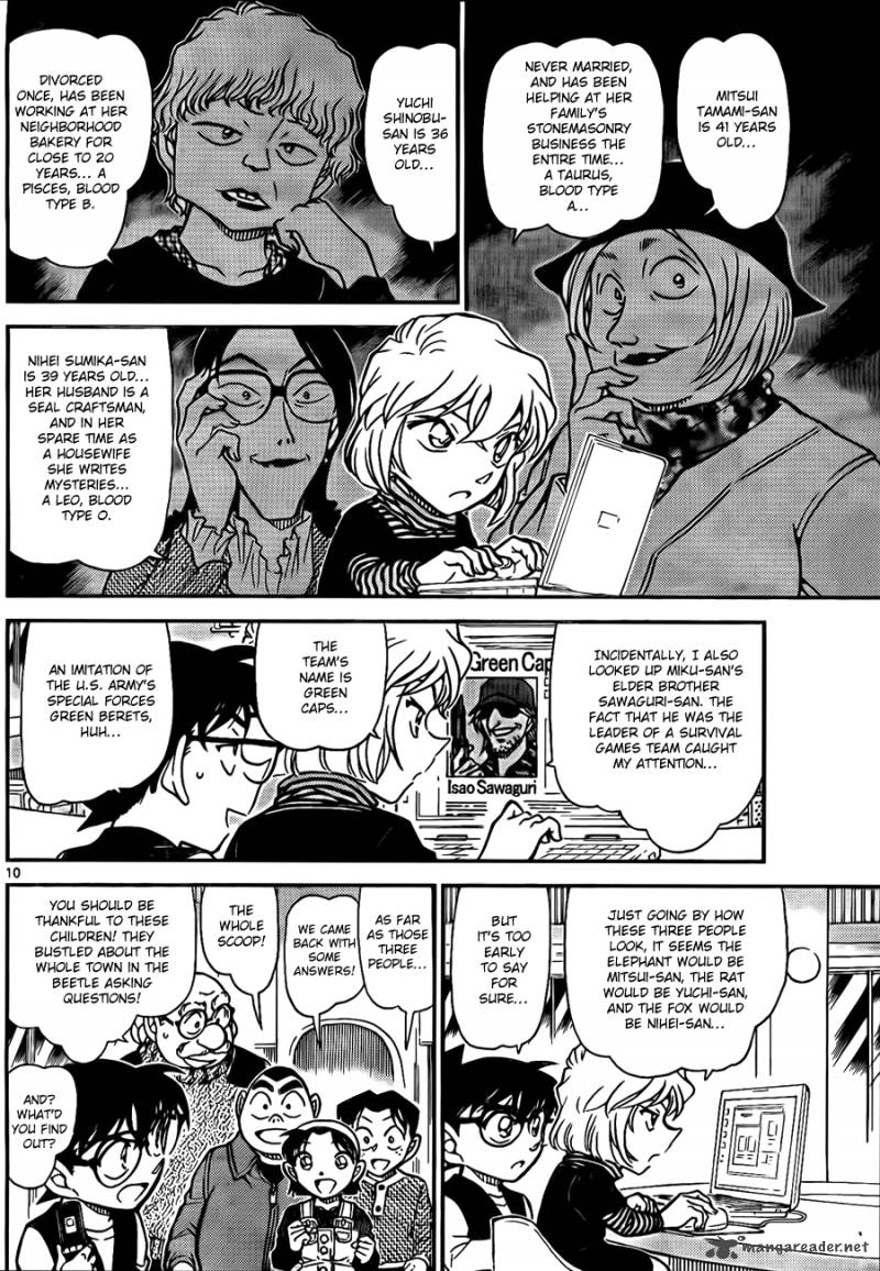 Read Case Closed Manga Online