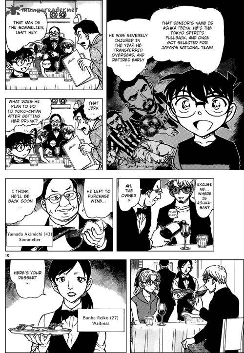 Read Case Closed Manga Online
