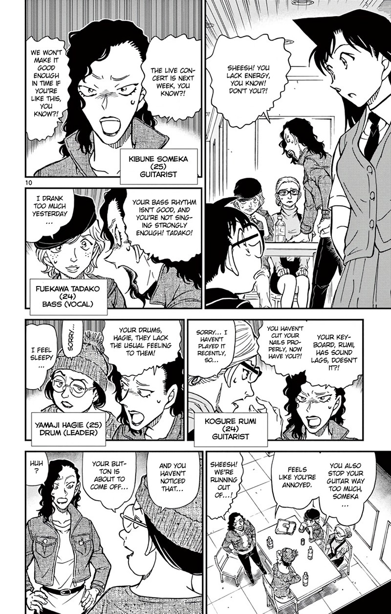Read Case Closed Manga Online