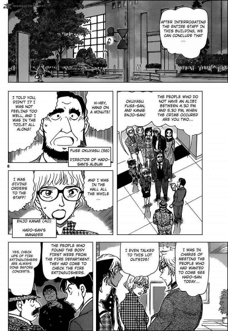 Read Case Closed Manga Online