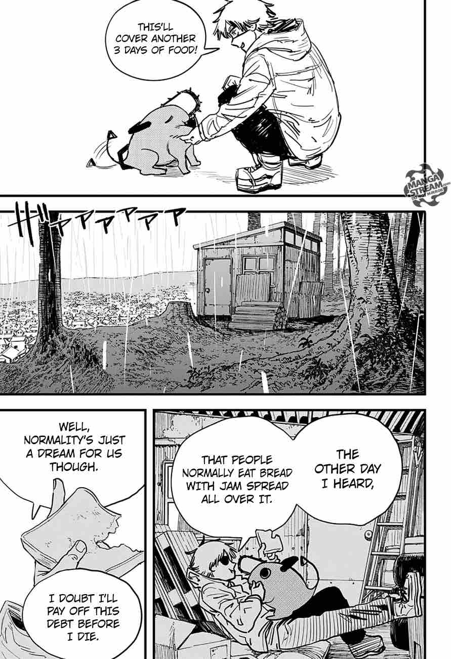Read Chainsaw Man Manga Online