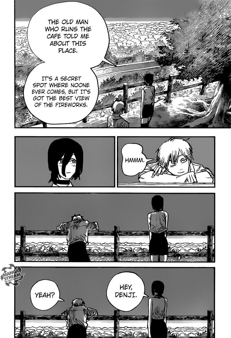 Read Chainsaw Man Manga Online