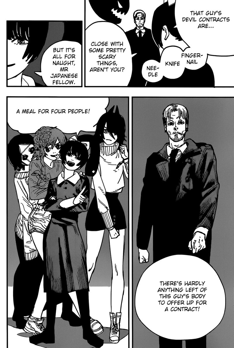 Read Chainsaw Man Manga Online