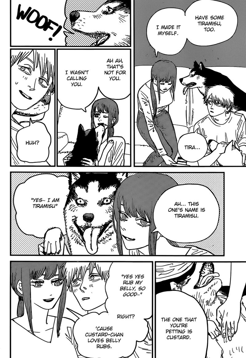 Read Chainsaw Man Manga Online