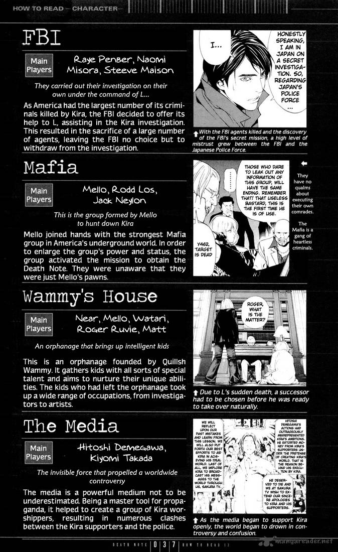 Read Death Note Manga Online
