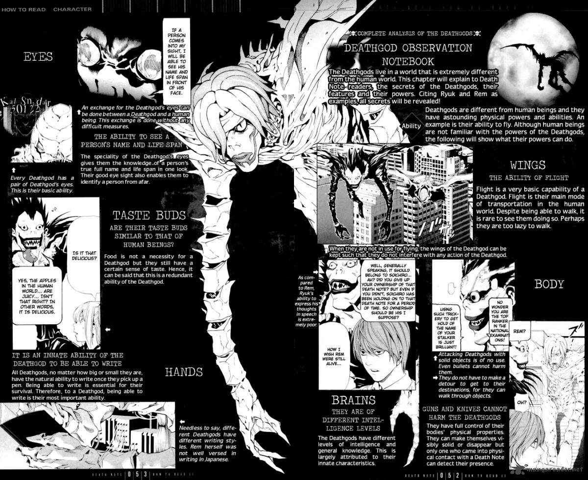 Read Death Note Manga Online