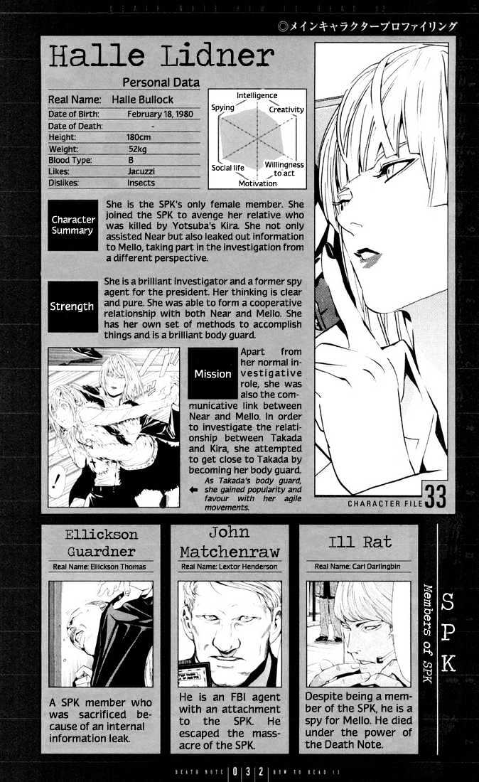 Read Death Note Manga Online