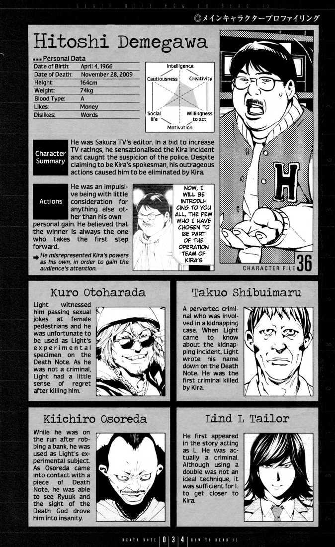 Read Death Note Manga Online