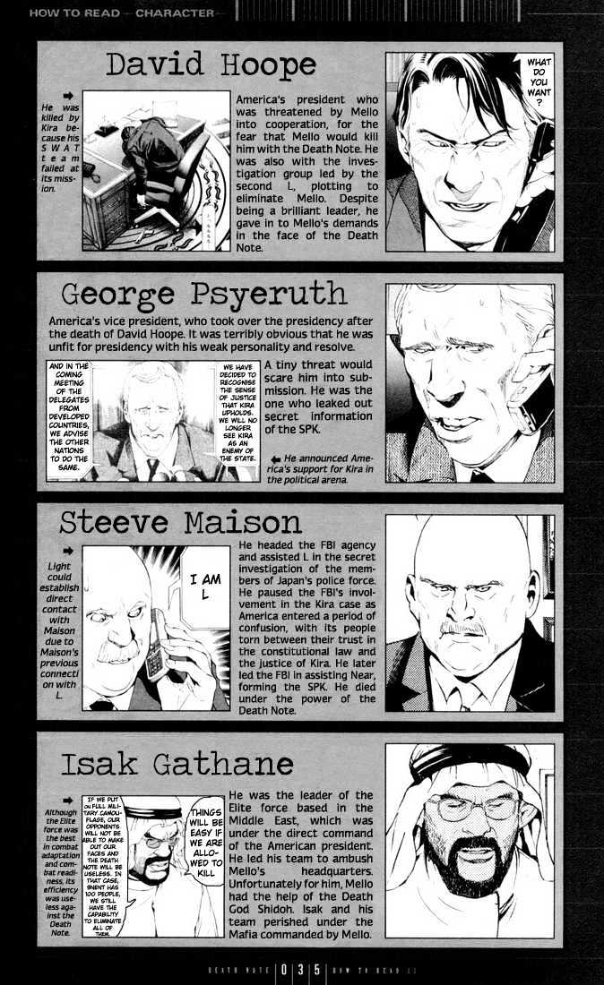 Read Death Note Manga Online