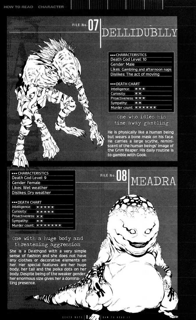 Read Death Note Manga Online