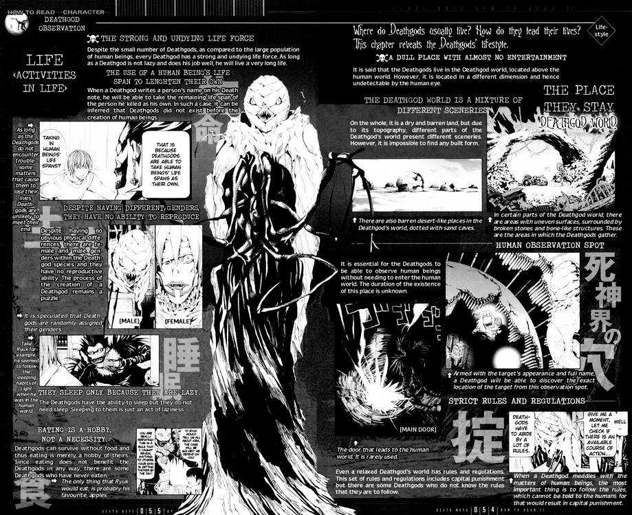 Read Death Note Manga Online