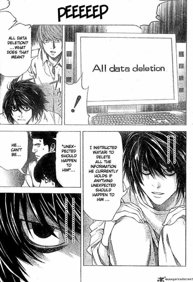 Read Death Note Manga Online