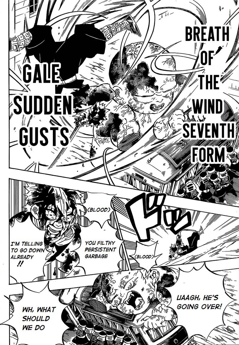 Read Demon Slayer Manga Online