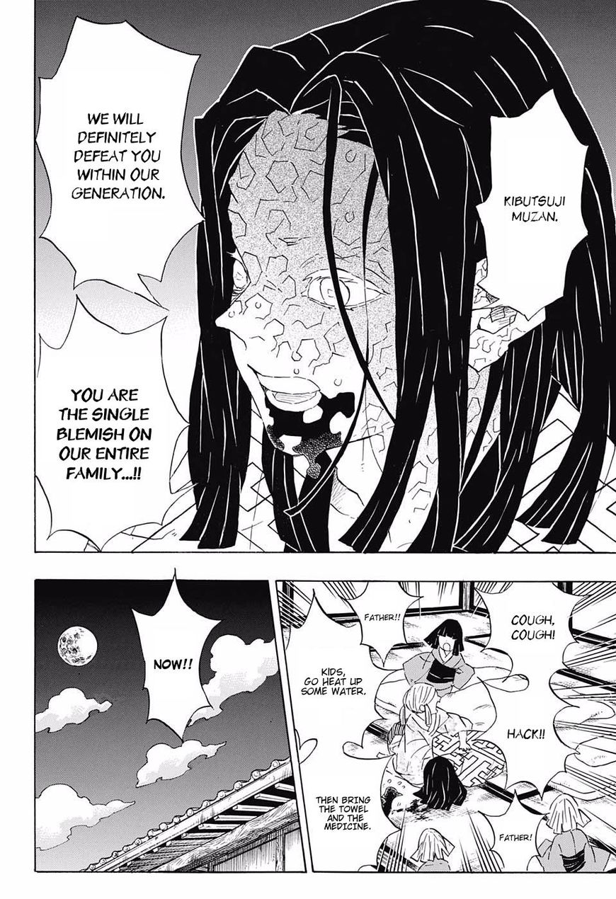 Read Demon Slayer Manga Online
