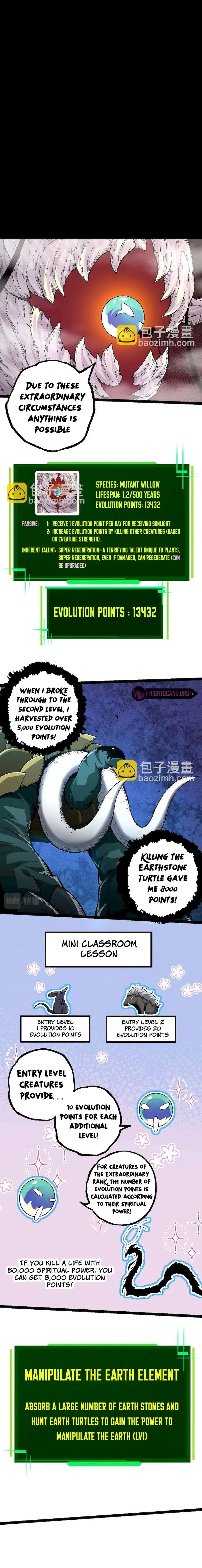 Read Evolution From a Tree Manga Online