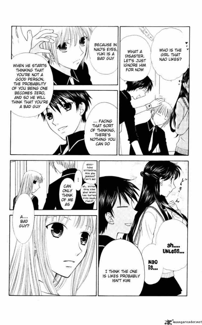 Read Fruits Basket Manga Online